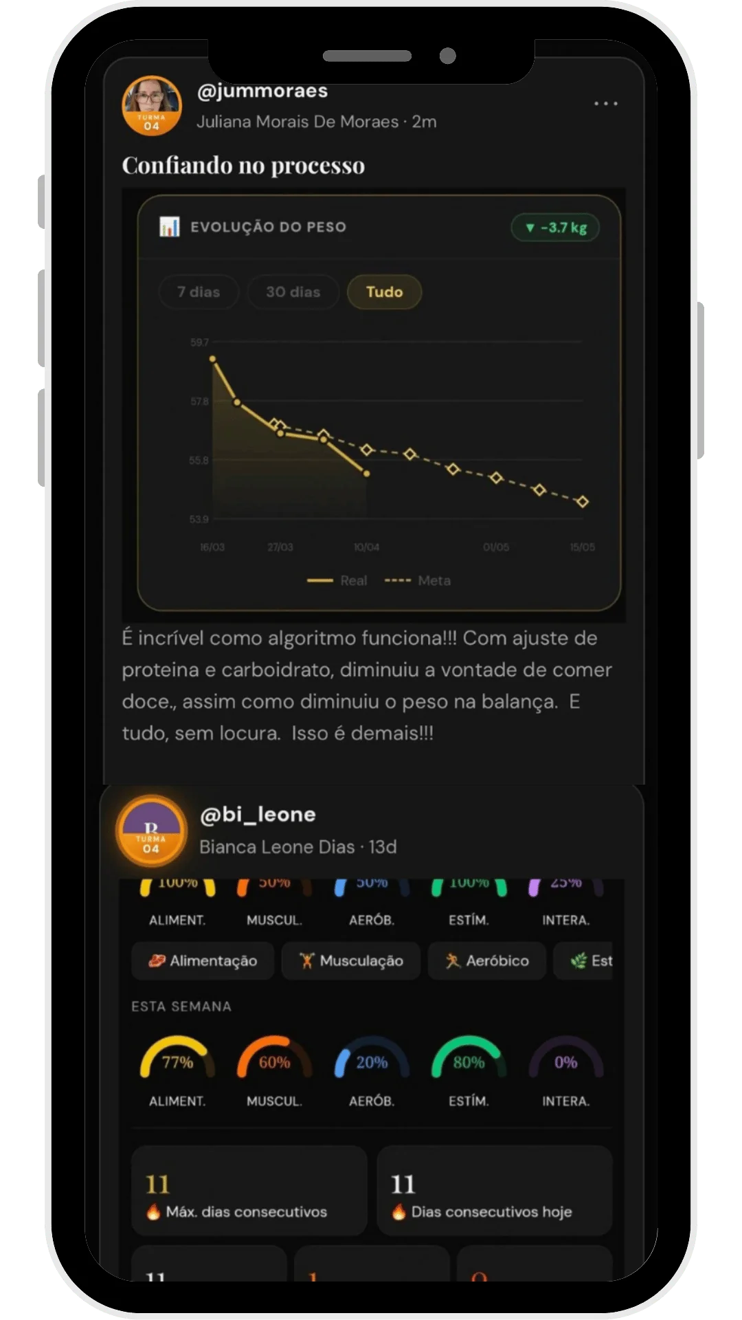 Post real da comunidade: relato sobre consistência e resultado